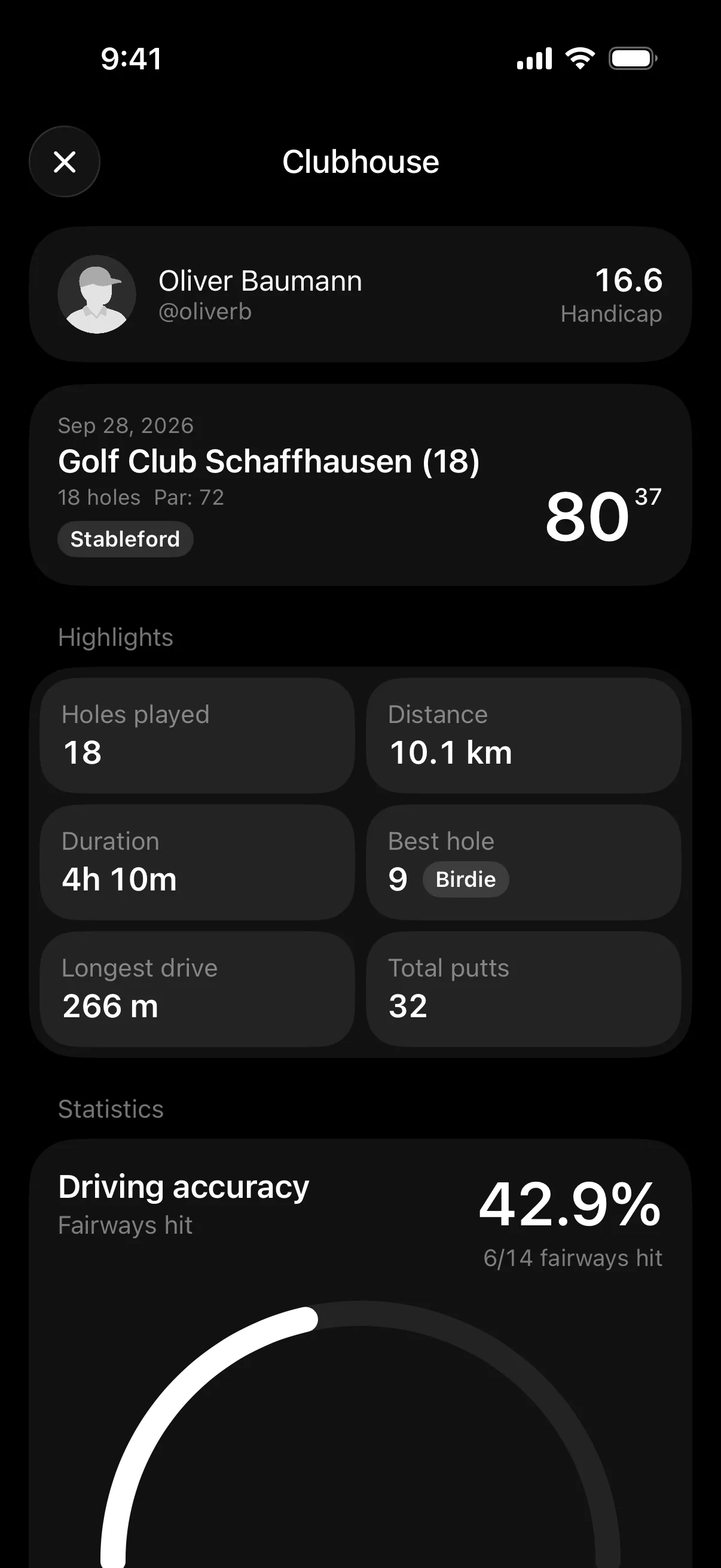 Another golfer's round in the clubhouse