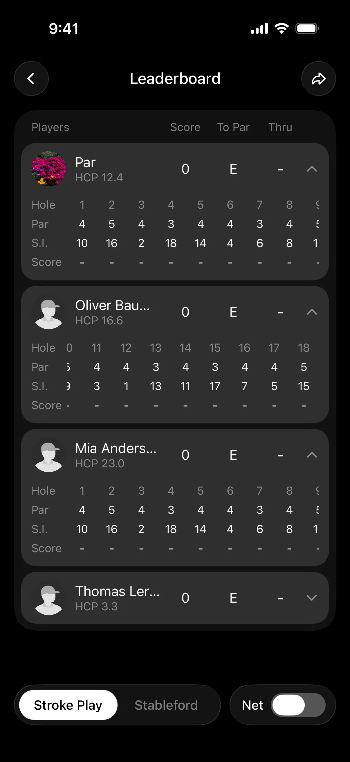 A round leaderboard with every card